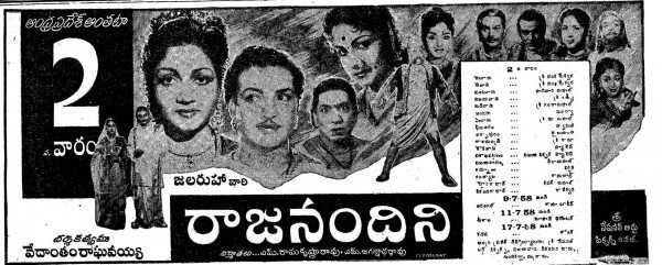 Anjali Devi